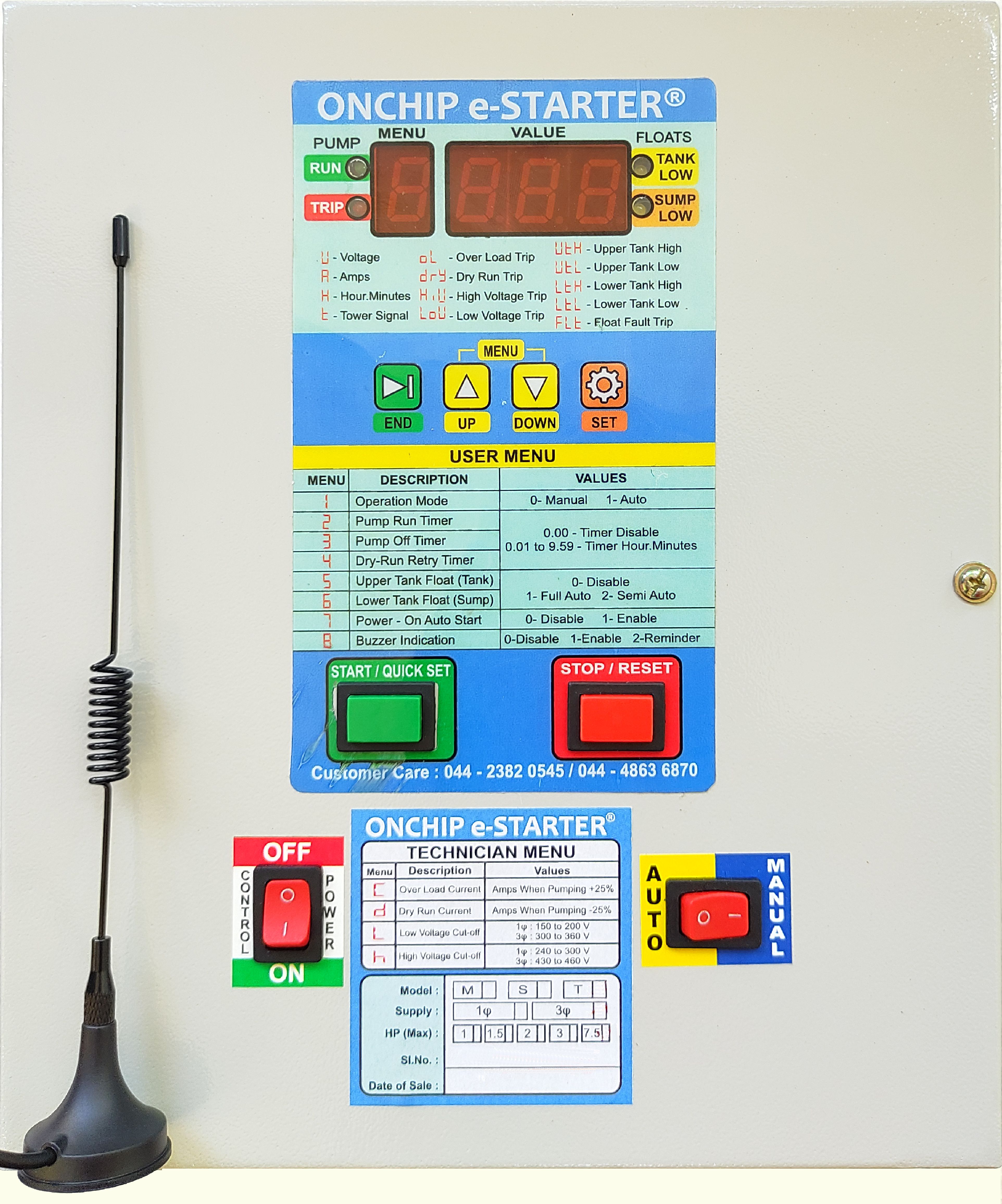 GSM Model